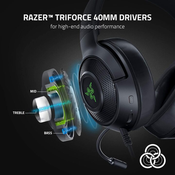 Razer Kraken X V3 Gaming Headset (3)