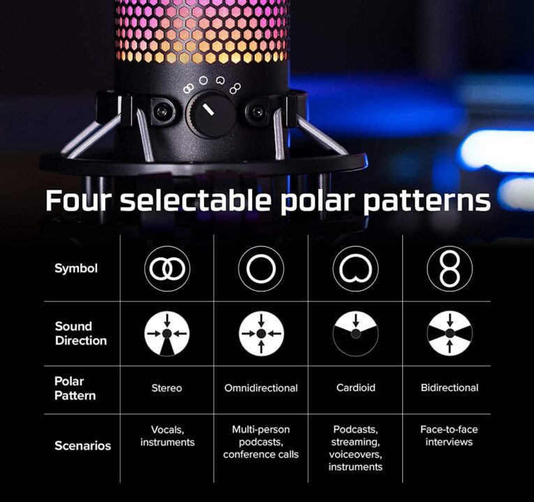 Hyper X QuadCast S Microphone (6)-min